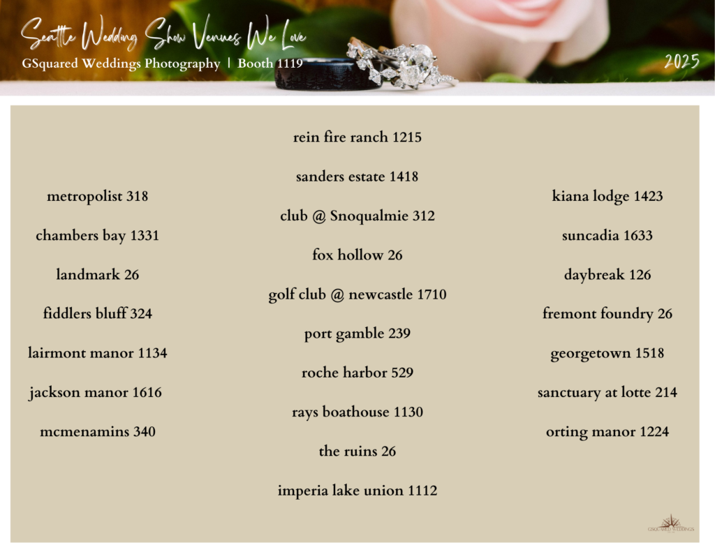 Snohomish Wedding Photographer GSquared Weddings Elegant wedding display listing Seattle wedding show venues. Includes venues like Metropolist, Chambers Bay, Kiana Lodge, etc., with booth numbers. Features a rose, rings, and dates. Header reads Seattle Wedding Show Venues We Love by GSquared Weddings. Serving Seattle, Snohomish and Orlando